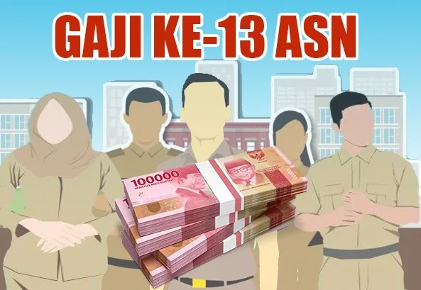 Ilustrasi gaji ke-13.(tangkapan net) 